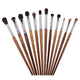 1 Piece Rosewood Professional Eye Brush